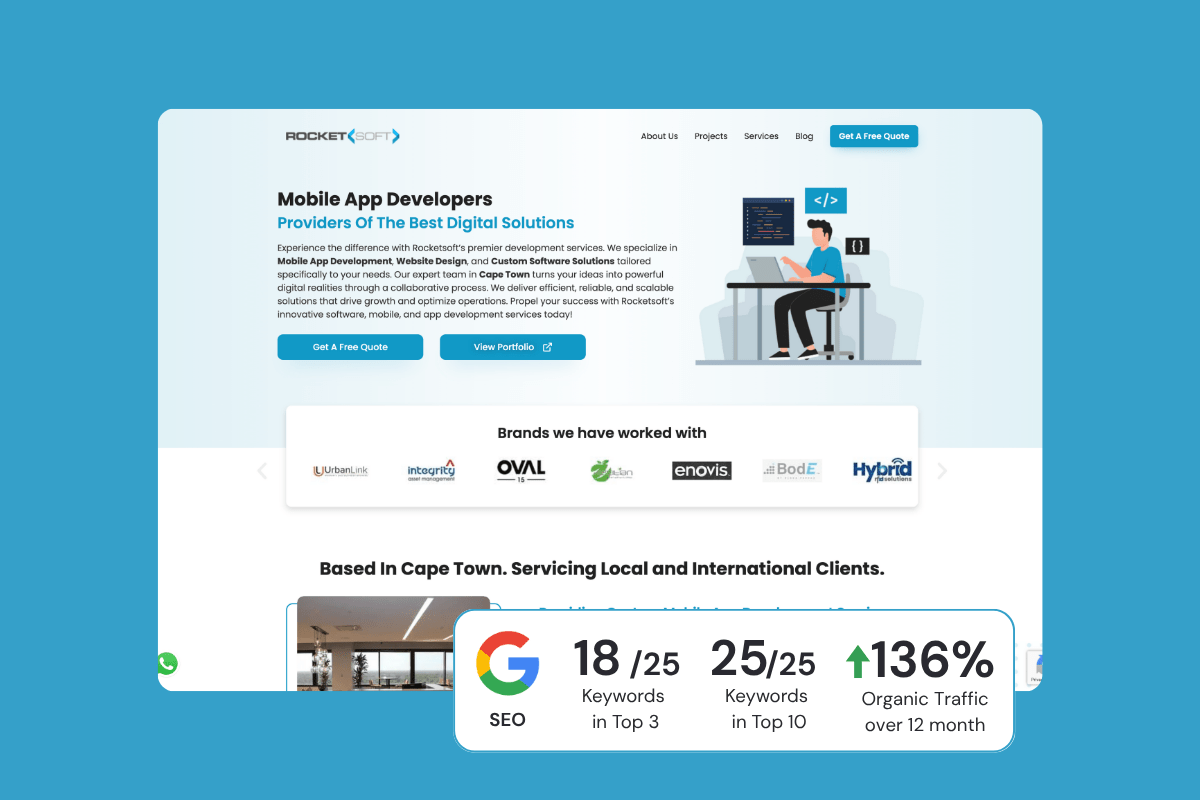 SEO campaign for Rocketsoft showing 18 of 25 keywords in Google top 3, all in top 10, and 136% increase in organic traffic over 12 months